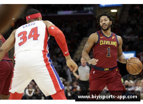 必一运动NBA罗斯近况：未来前景展望及赛季动态更新