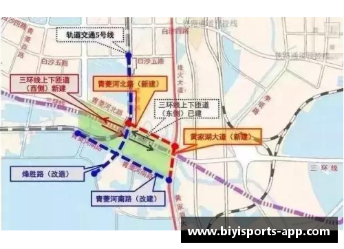 必一运动新规划：聚焦球员，探索未来发展路径